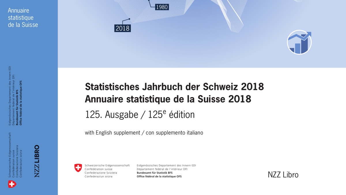 125 ans de l’Annuaire statistique – 125 ans au service du public